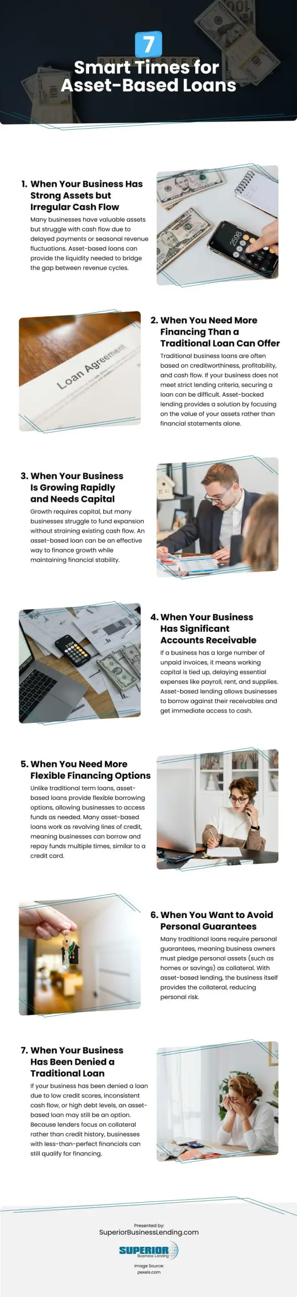 7 Smart Times for Asset-Based Loans Infographic